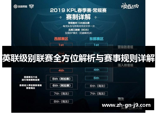 英联级别联赛全方位解析与赛事规则详解 英联级别联赛全方位解析与赛事规则详解