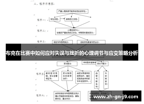 布克在比赛中如何应对失误与挫折的心理调节与应变策略分析 布克在比赛中如何应对失误与挫折的心理调节与应变策略分析