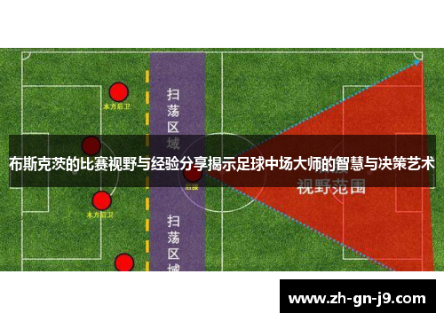 布斯克茨的比赛视野与经验分享揭示足球中场大师的智慧与决策艺术