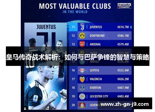 皇马传奇战术解析：如何与巴萨争锋的智慧与策略