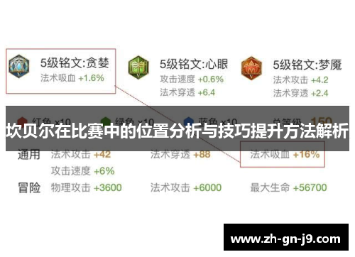 坎贝尔在比赛中的位置分析与技巧提升方法解析