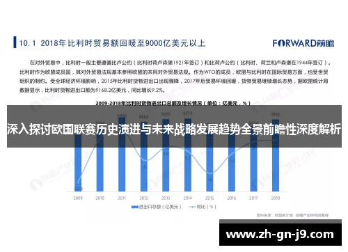 深入探讨欧国联赛历史演进与未来战略发展趋势全景前瞻性深度解析