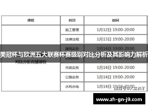 美冠杯与欧洲五大联赛杯赛级别对比分析及其影响力解析