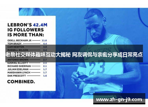 老詹社交媒体趣味互动大揭秘 网友调侃与亲密分享成日常亮点