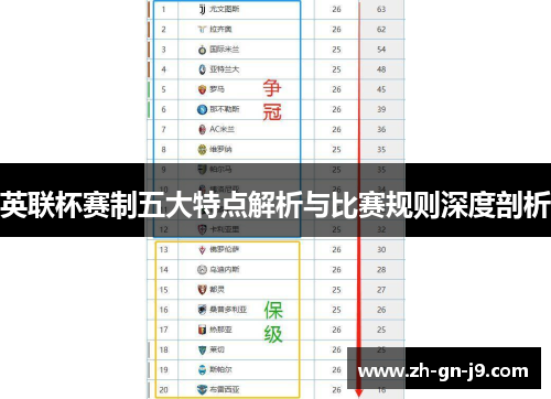 英联杯赛制五大特点解析与比赛规则深度剖析