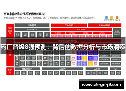 药厂晋级8强预测：背后的数据分析与市场洞察